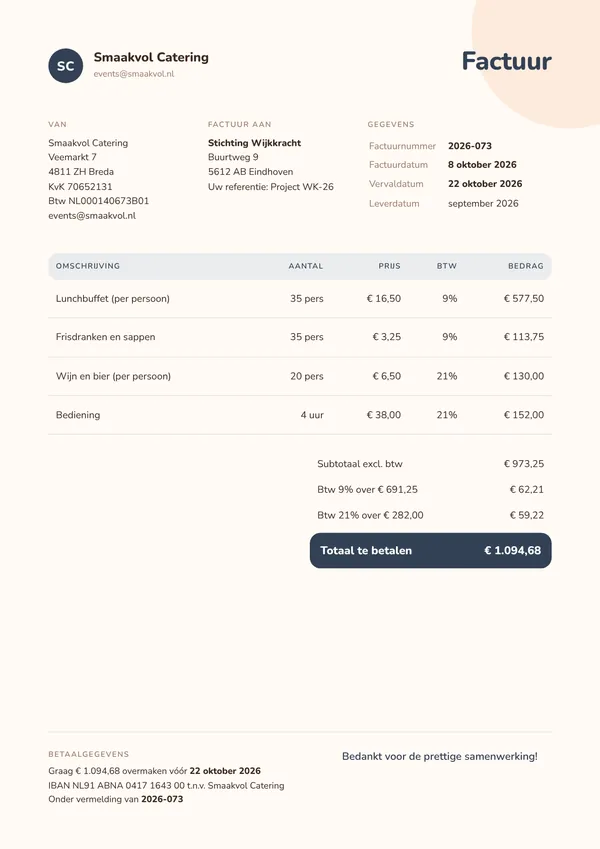 Voorbeeld factuur van een cateraar voor producten met 9% en 21% btw, met de btw per tarief apart uitgesplitst